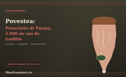 Povestea Prosciutto di Parma: 2.000 de ani de tradiție într-o felie subțire